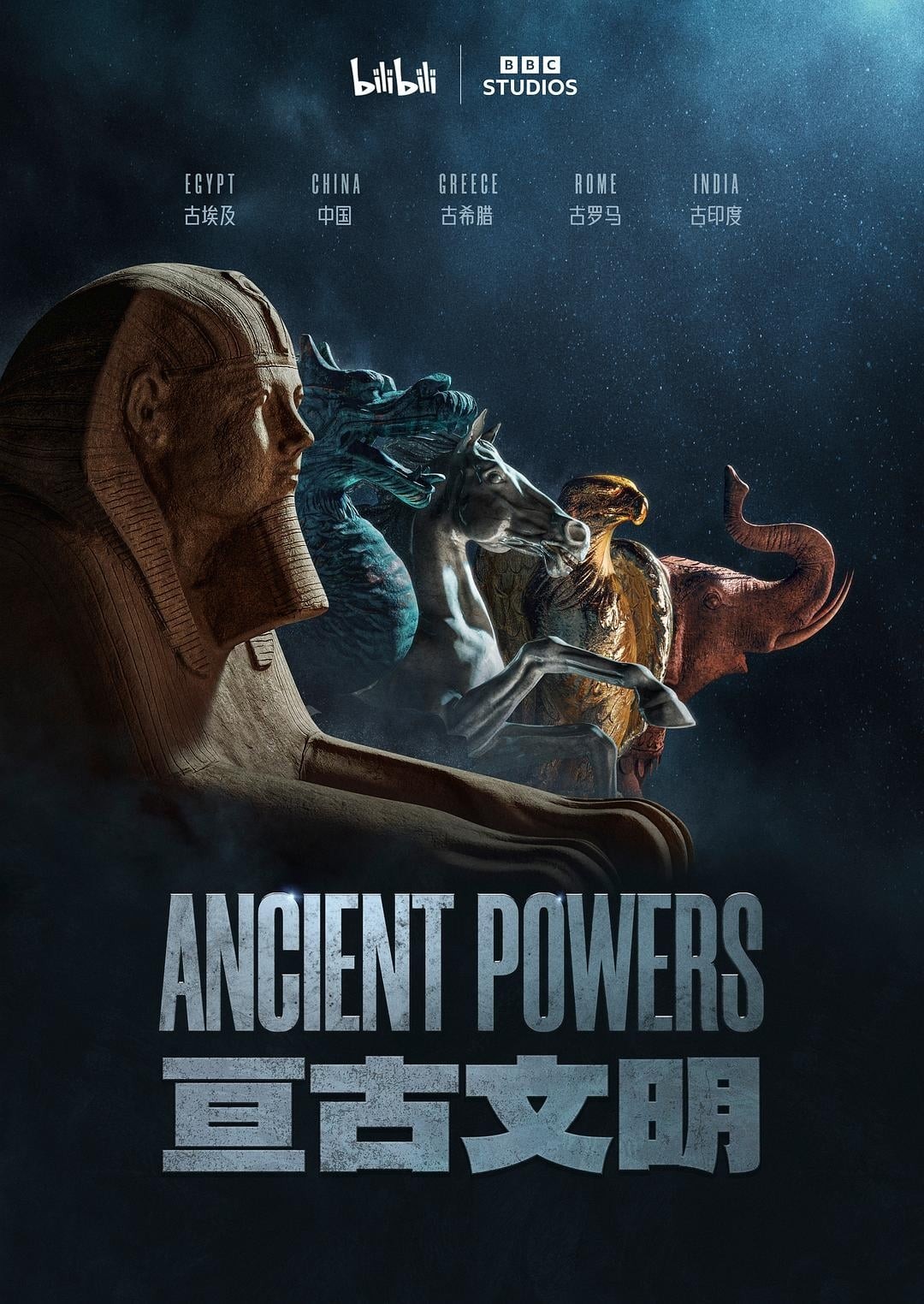 Các Cường Quốc Cổ Đại | Ancient Powers (2023)