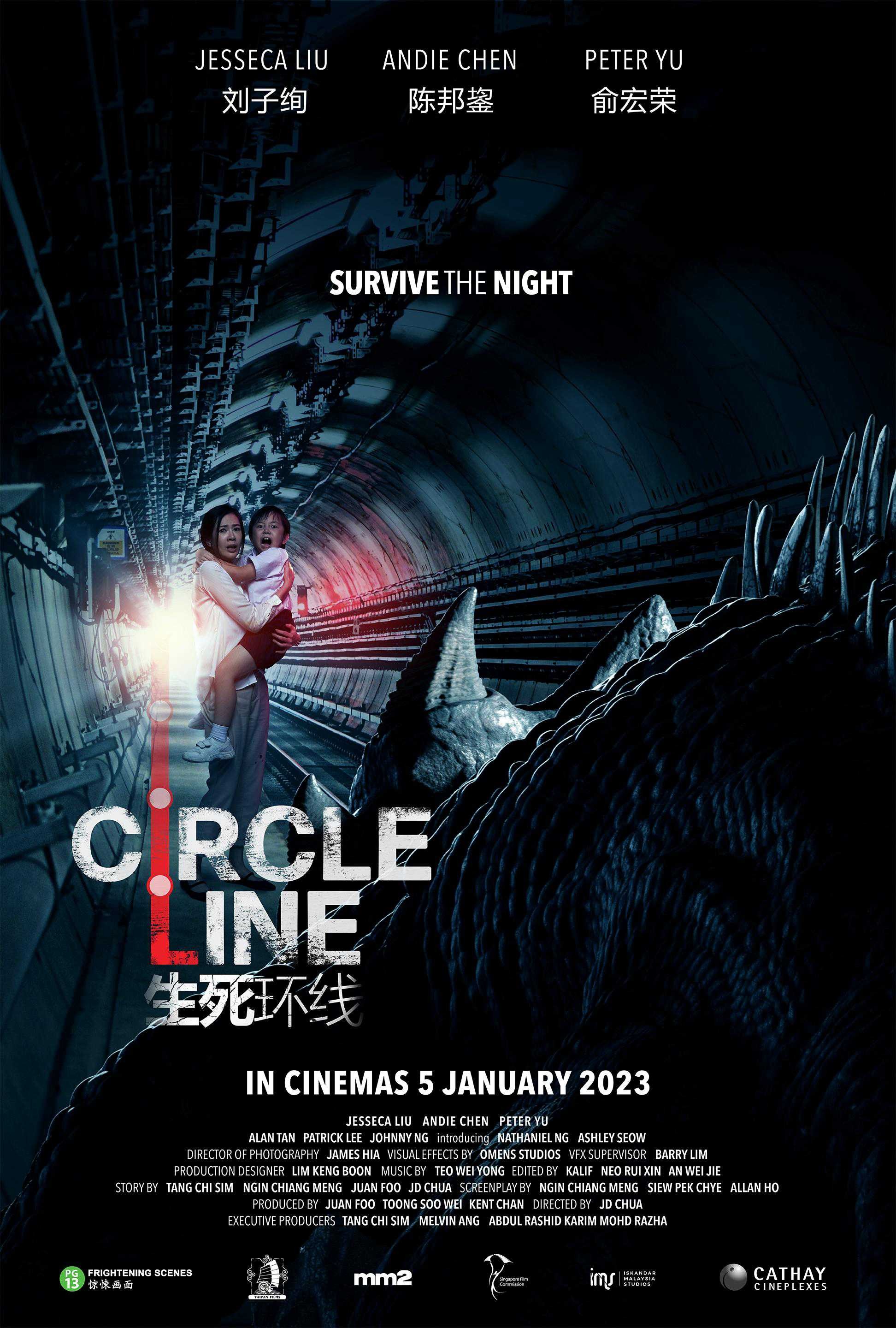 Circle Line | Circle Line (2021)