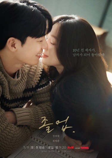 Đêm Lãng Mạn Ở Hagwon | The Midnight Romance in Hagwon (2024)