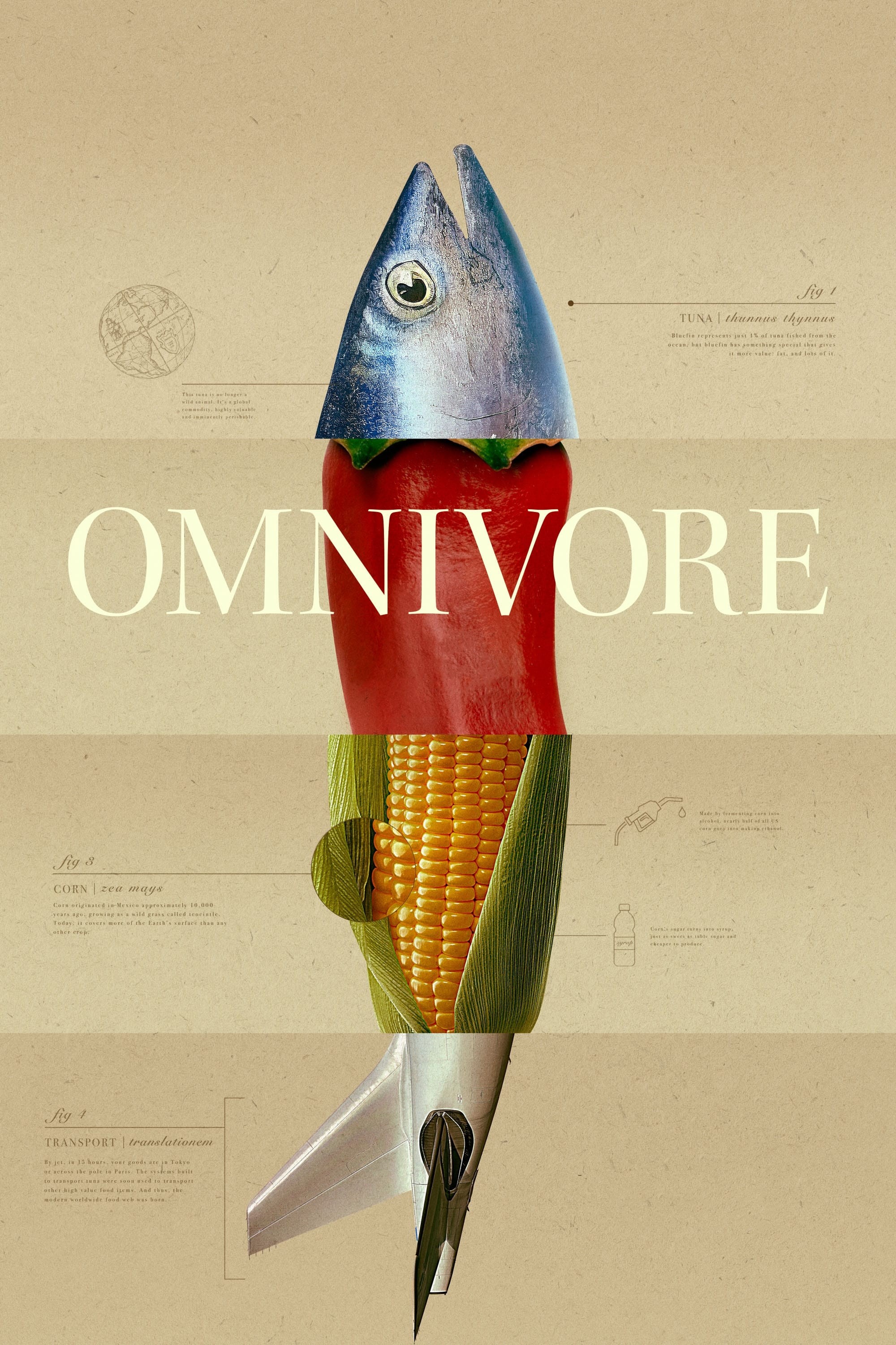 Động Vật Ăn Tạp | Omnivore (2024)