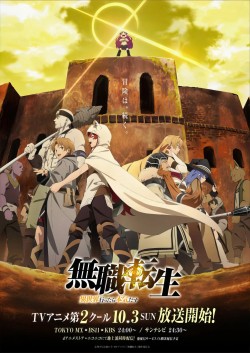 Mushoku Tensei: Isekai Ittara Honki Dasu Part 2 | Thất Nghiệp Chuyển Sinh Phần 2, Mushoku Tensei: Jobless Reincarnation Part 2 (2021)