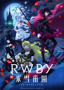 RWBY: Hyousetsu Teikoku | RWBY: Ice Queendom (2022)